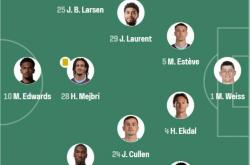 英雄联盟总决赛2025-关于沃特福德战平伯恩利，英超降级之争更加激烈的信息