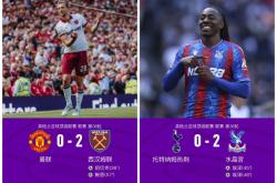 英雄联盟总决赛赛程-曼联客场告捷，热刺遗憾落败