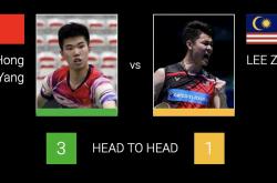 英雄联盟总决赛-德国队横扫丹麦队，李梓嘉统治全场