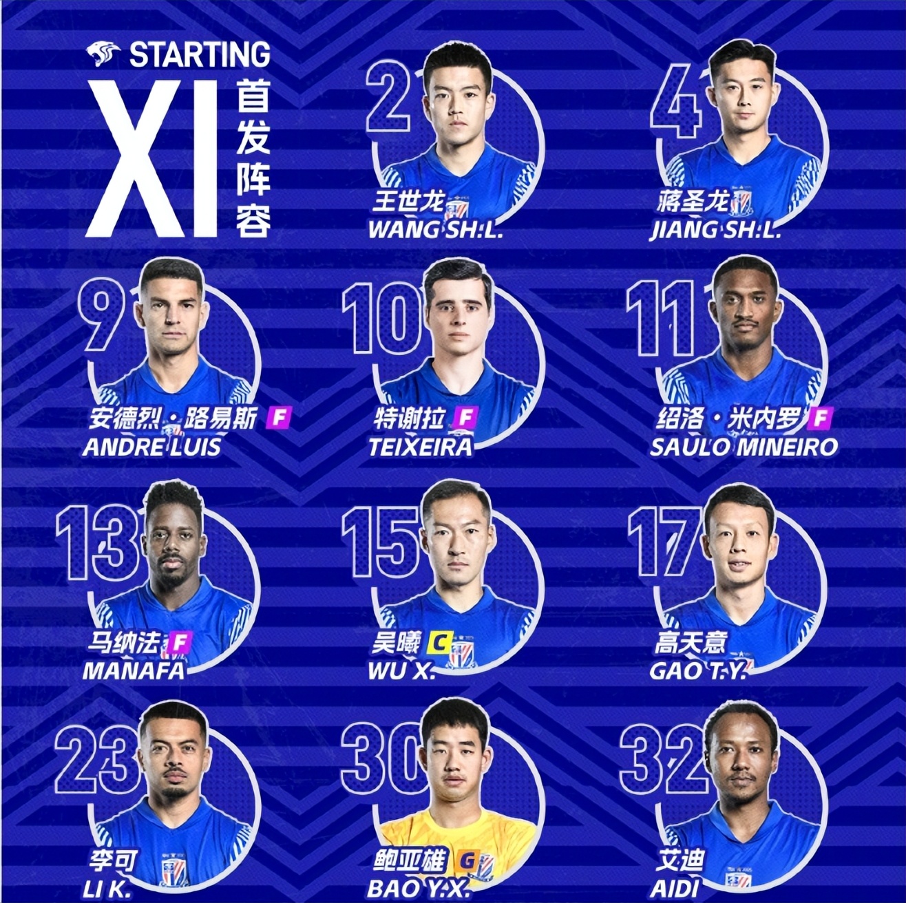 申花战平河南建业，保级形势依然严峻