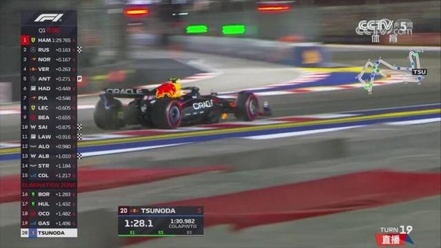 包含法拉利完胜阿斯顿马丁，佩雷兹点燃赛场的词条